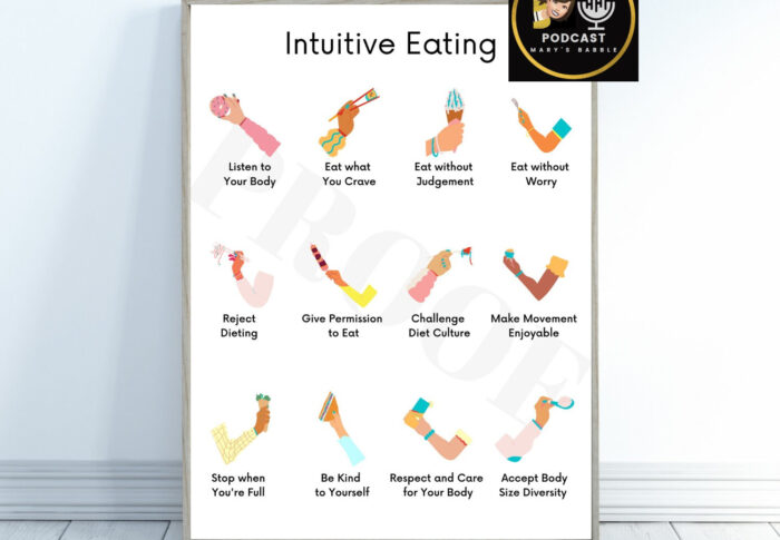 Questions About Intuitive Eating